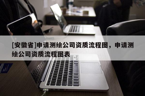 [安徽省]申请测绘公司资质流程图，申请测绘公司资质流程图表