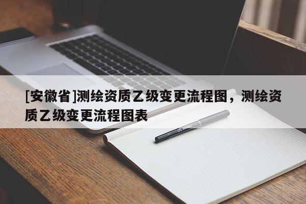 [安徽省]测绘资质乙级变更流程图，测绘资质乙级变更流程图表